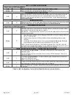 Preview for 22 page of Armstrong Air BCE7S Series Installation Instructions Manual