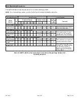 Preview for 27 page of Armstrong Air BCE7S Series Installation Instructions Manual