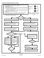 Preview for 32 page of Armstrong Air BCE7S Series Installation Instructions Manual