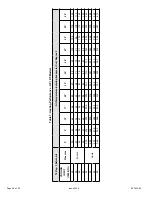 Preview for 20 page of Armstrong Air RP16AC Series Installation And Maintenance Instructions Manual