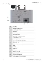 Preview for 16 page of Armstrong Medical 10190001 User Manual