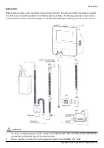 Preview for 32 page of Armstrong Medical 10190001 User Manual