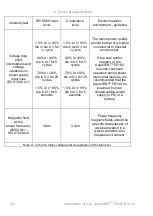 Preview for 84 page of Armstrong Medical AquaVENT FD140 Instructions For Use Manual