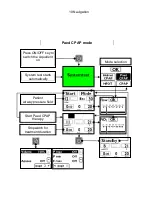 Preview for 91 page of Armstrong Medical AquaVENT FD140 Instructions For Use Manual