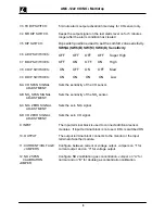 Предварительный просмотр 9 страницы Armstrong Monitoring AMC-1222 Instructions Manual