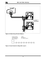 Предварительный просмотр 15 страницы Armstrong Monitoring AMC-1222 Instructions Manual