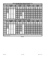 Preview for 19 page of Armstrong A96UH2E Installation Instructions Manual