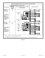 Preview for 47 page of Armstrong A96UH2E Installation Instructions Manual