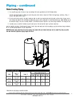 Предварительный просмотр 31 страницы Armstrong ABH 299 Installation & Operation Manual