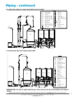 Предварительный просмотр 35 страницы Armstrong ABH 299 Installation & Operation Manual