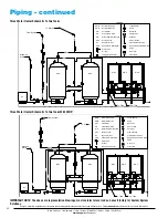 Предварительный просмотр 36 страницы Armstrong ABH 299 Installation & Operation Manual