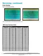 Предварительный просмотр 46 страницы Armstrong ABH 299 Installation & Operation Manual