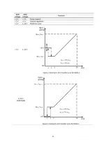 Preview for 23 page of Armstrong AGE4 Installation And Operating Instructions Manual