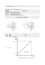 Preview for 24 page of Armstrong AGE4 Installation And Operating Instructions Manual