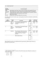 Preview for 25 page of Armstrong AGE4 Installation And Operating Instructions Manual