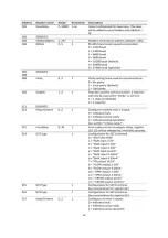 Preview for 30 page of Armstrong AGE4 Installation And Operating Instructions Manual