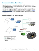 Preview for 8 page of Armstrong AIM ST6700 Installation, Operation And Maintenance Manual