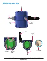 Preview for 10 page of Armstrong AIM ST6700 Installation, Operation And Maintenance Manual