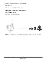 Preview for 21 page of Armstrong AIM ST6700 Installation, Operation And Maintenance Manual