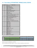 Preview for 38 page of Armstrong AIM ST6700 Installation, Operation And Maintenance Manual