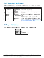 Preview for 45 page of Armstrong AIM ST6700 Installation, Operation And Maintenance Manual