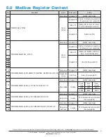 Preview for 107 page of Armstrong AIM ST6700 Installation, Operation And Maintenance Manual