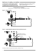 Preview for 6 page of Armstrong AM-1000 Series Installation And Operation Manual