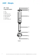 Предварительный просмотр 4 страницы Armstrong ASF Series Operation Manual