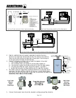 Preview for 3 page of Armstrong ASTRO 2 SERIES Installation And Operating Instructions