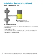 Preview for 32 page of Armstrong AVF Installation And Operation Manual