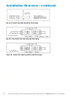 Preview for 46 page of Armstrong AVF Installation And Operation Manual