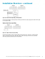 Preview for 51 page of Armstrong AVF Installation And Operation Manual