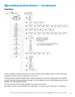 Preview for 63 page of Armstrong AVF Installation And Operation Manual