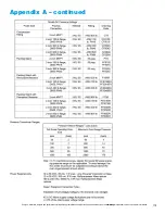 Preview for 119 page of Armstrong AVF Installation And Operation Manual