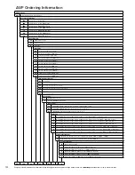 Preview for 122 page of Armstrong AVF Installation And Operation Manual