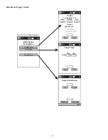 Preview for 6 page of Armstrong Brain Wave Hardware & Software Installation