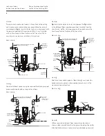 Preview for 6 page of Armstrong Design Envelope 4300 Installation And Operating Instructions Manual