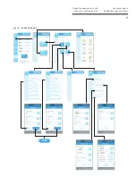 Preview for 23 page of Armstrong Design Envelope 4300 Installation And Operating Instructions Manual