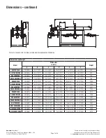 Предварительный просмотр 9 страницы Armstrong Digital-Flo DF41540 Installation, Operation & Maintenance Manual