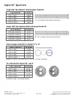 Предварительный просмотр 36 страницы Armstrong Digital-Flo DF41540 Installation, Operation & Maintenance Manual