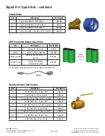 Предварительный просмотр 38 страницы Armstrong Digital-Flo DF41540 Installation, Operation & Maintenance Manual