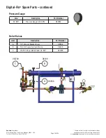 Предварительный просмотр 40 страницы Armstrong Digital-Flo DF41540 Installation, Operation & Maintenance Manual