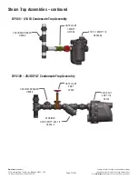 Предварительный просмотр 43 страницы Armstrong Digital-Flo DF41540 Installation, Operation & Maintenance Manual