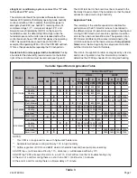 Preview for 7 page of Armstrong EFC08 Installation And Maintenance Instructions Manual