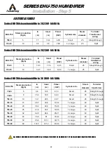 Preview for 25 page of Armstrong EHU-750 Series Technical Manual