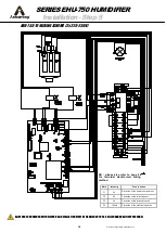 Preview for 36 page of Armstrong EHU-750 Series Technical Manual