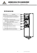 Preview for 61 page of Armstrong EHU-750 Series Technical Manual