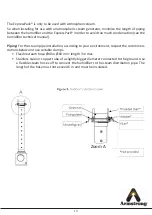 Предварительный просмотр 10 страницы Armstrong ExpressPack Installation And Operation Manual