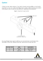 Предварительный просмотр 12 страницы Armstrong ExpressPack Installation And Operation Manual