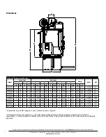 Предварительный просмотр 8 страницы Armstrong Flo-Direct 2.0 AFD-1000 Installation, Operation And Maintenance Manual